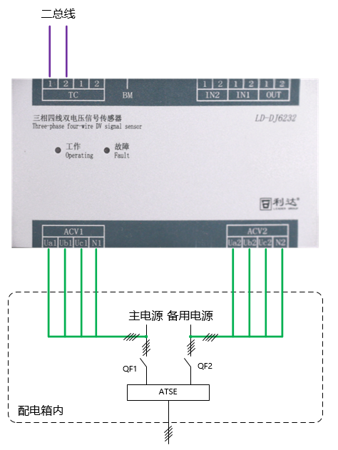 LD-DJ6232三相四線雙電壓信號(hào)傳感器接線圖