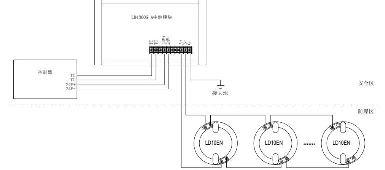 LD4800G-A中繼模塊接線圖