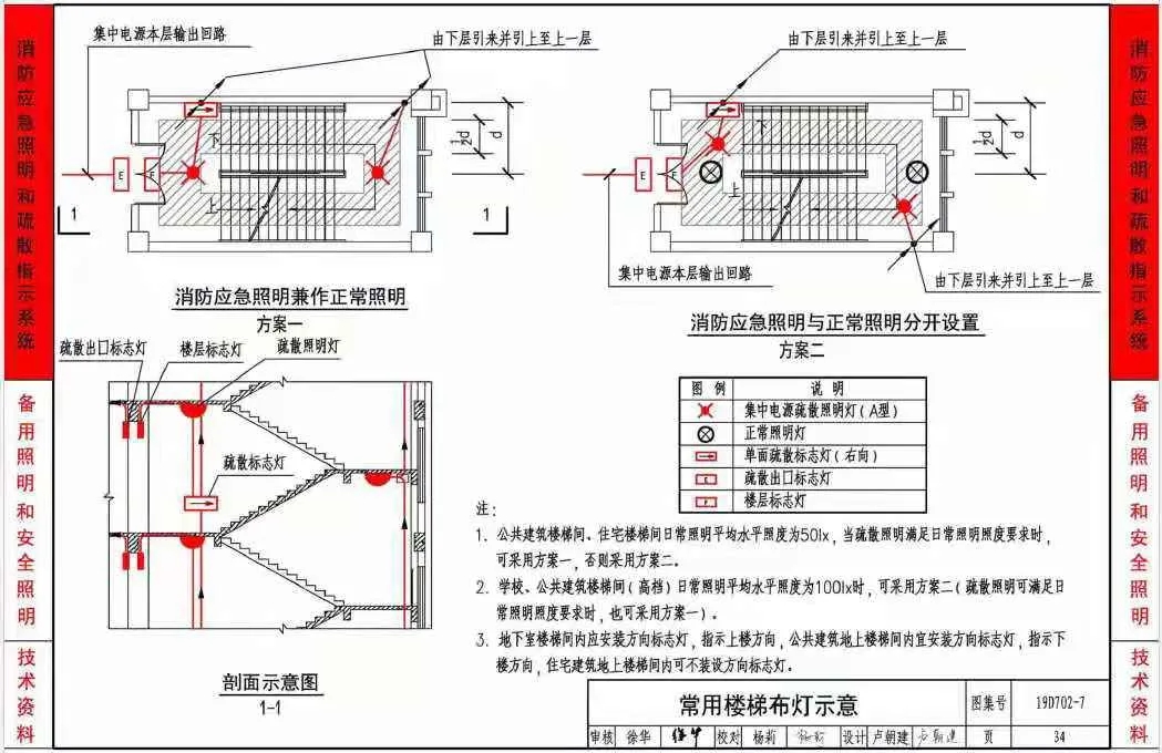 《應(yīng)急照明設(shè)計(jì)與安裝》19D702-7圖集