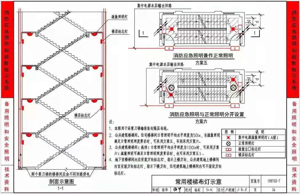 《應(yīng)急照明設(shè)計(jì)與安裝》19D702-7圖集