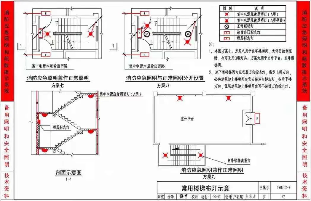 《應(yīng)急照明設(shè)計(jì)與安裝》19D702-7圖集