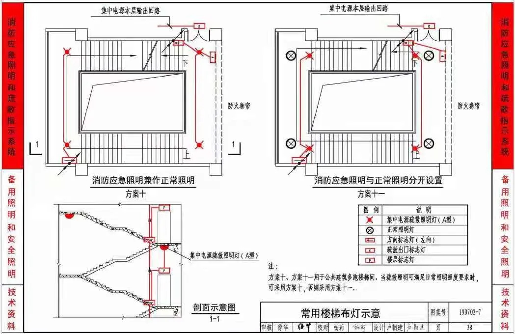 《應(yīng)急照明設(shè)計(jì)與安裝》19D702-7圖集