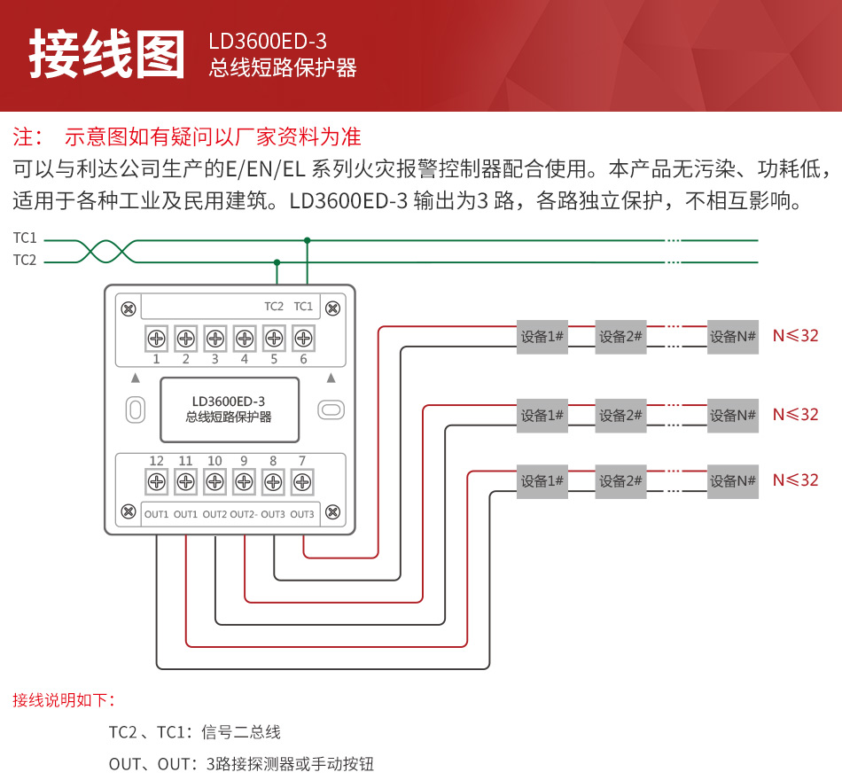 LD3600ED-3總線短路保護(hù)器