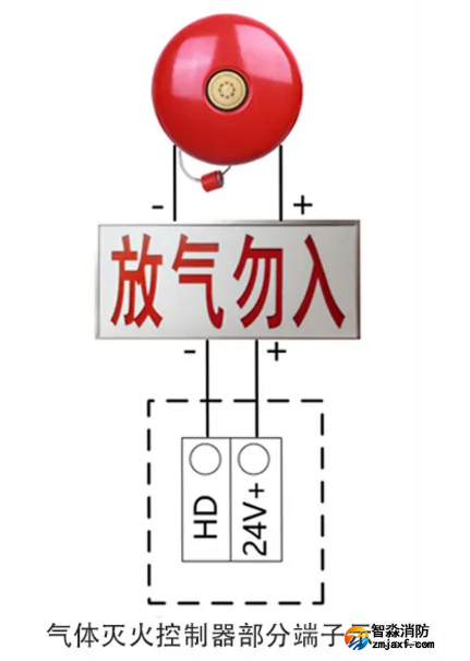 放氣指示燈、警鈴接線圖