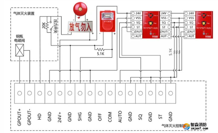 LD5503EN、LD5506EN氣體滅火控制器、LD5505EN中繼模塊接線圖